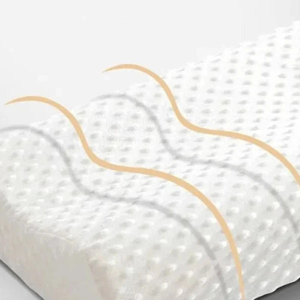 Memory Foam Kudde – Anpassningsbar och Ergonomisk Sovkudde